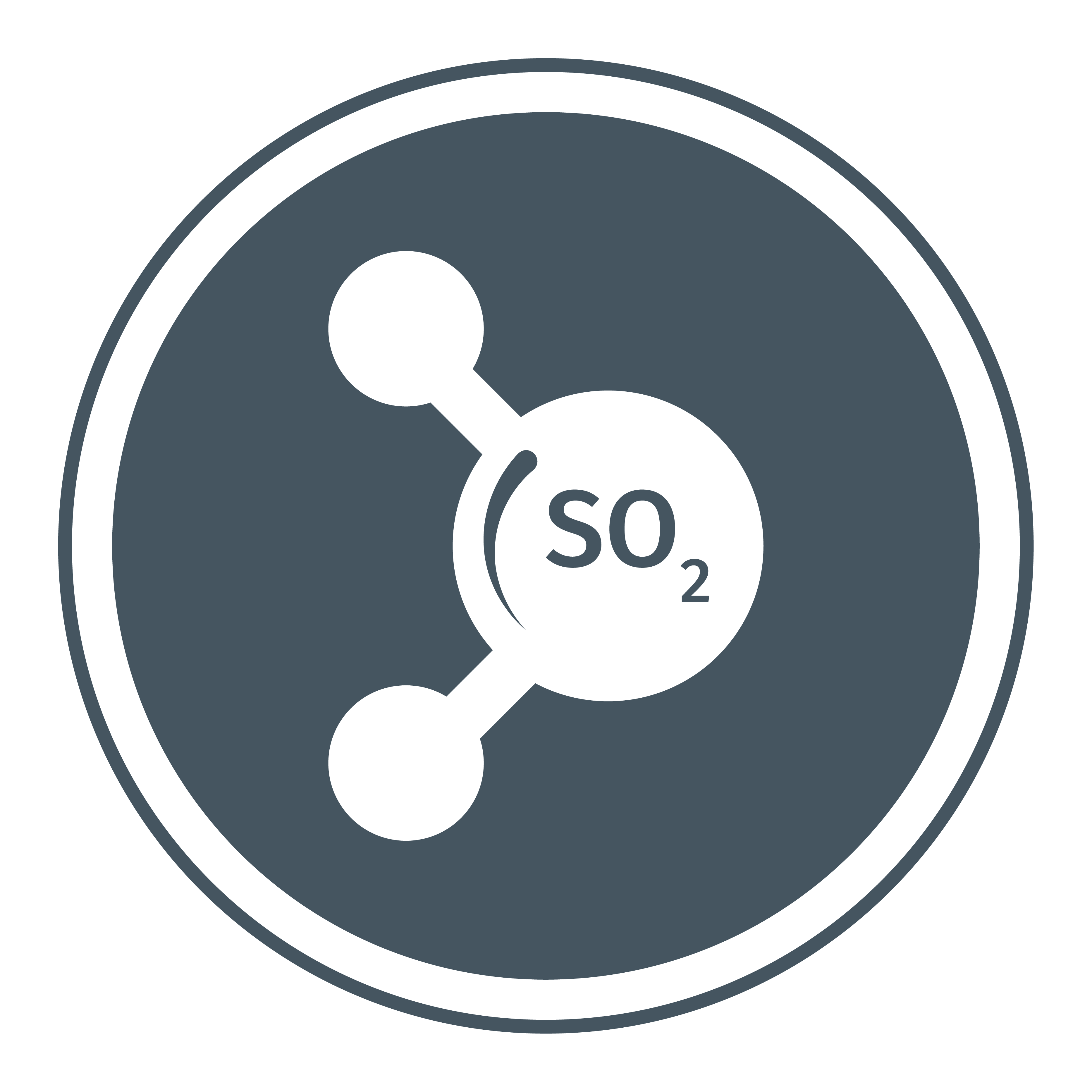 Schwefeldioxid & Sulfite